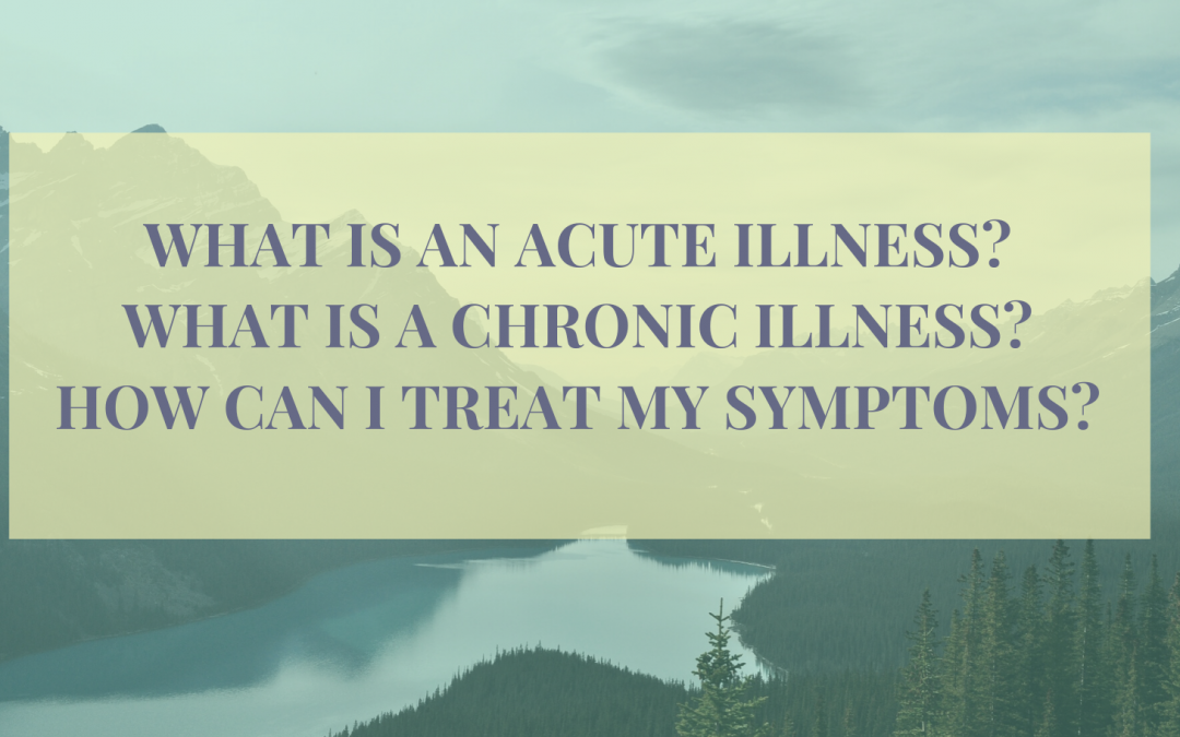 Acute or Chronic? What does this mean?